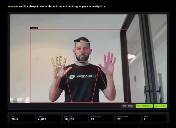 The Fastest Path to AI Vision on NVIDIA Jetson